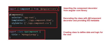 Creating a Basic Component .